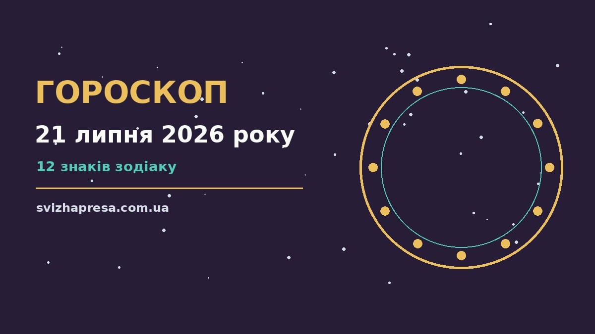 Гороскоп на 21 липня 2026 року: детальний прогноз дня для нових справ і розмов