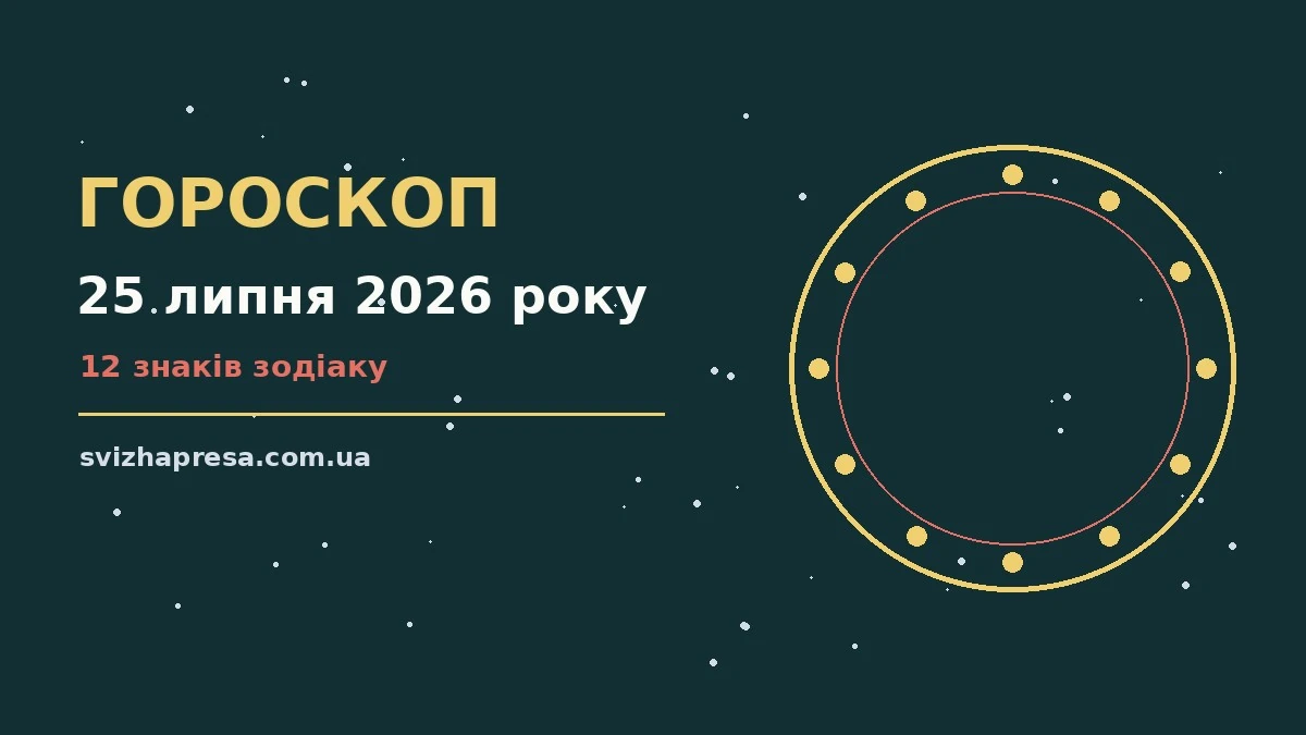 Гороскоп на 25 липня 2026 року: детальний прогноз дня для нових справ і розмов
