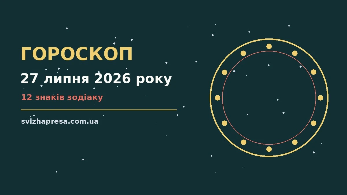 Гороскоп на 27 липня 2026 року: детальний прогноз дня для нових справ і розмов