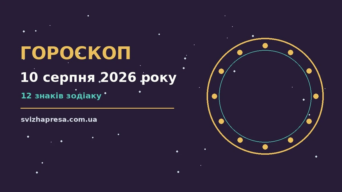 Гороскоп на 10 серпня 2026 року: детальний прогноз дня для нових справ і розмов