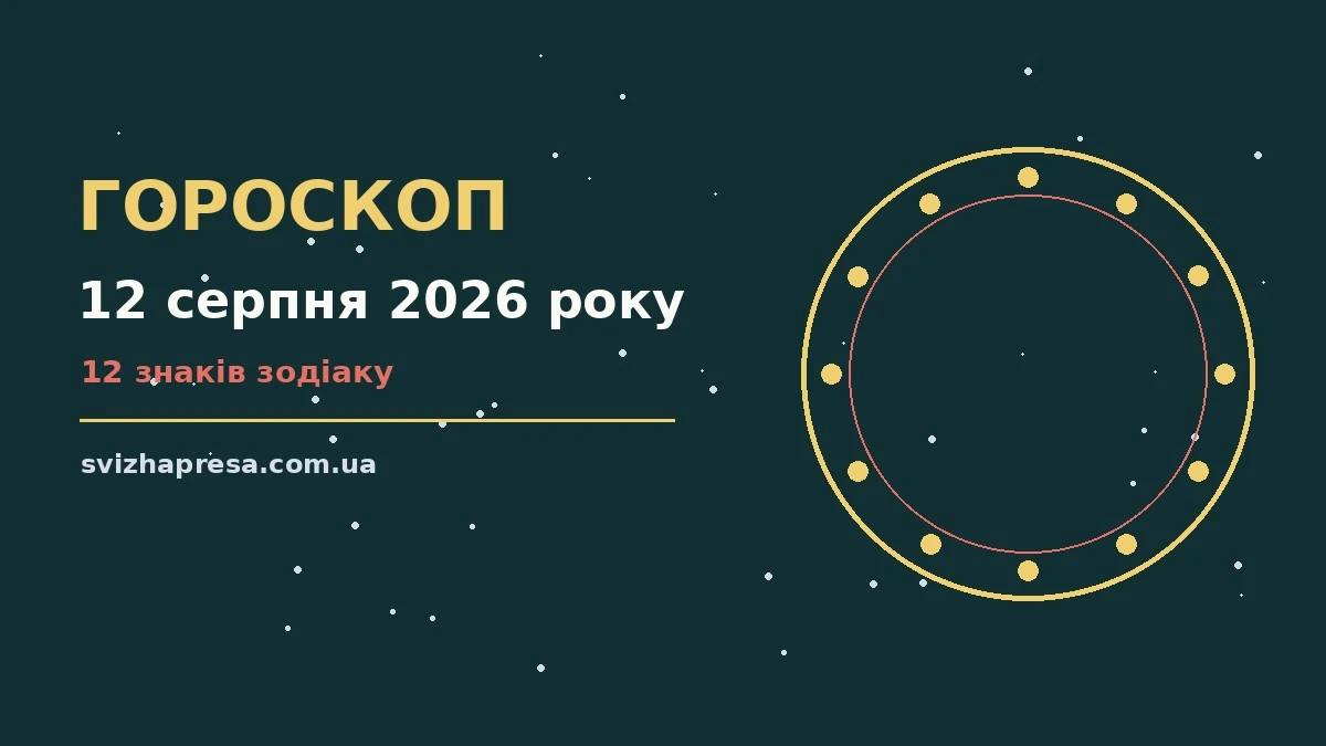 Гороскоп на 12 серпня 2026 року: детальний прогноз дня для нових справ і розмов
