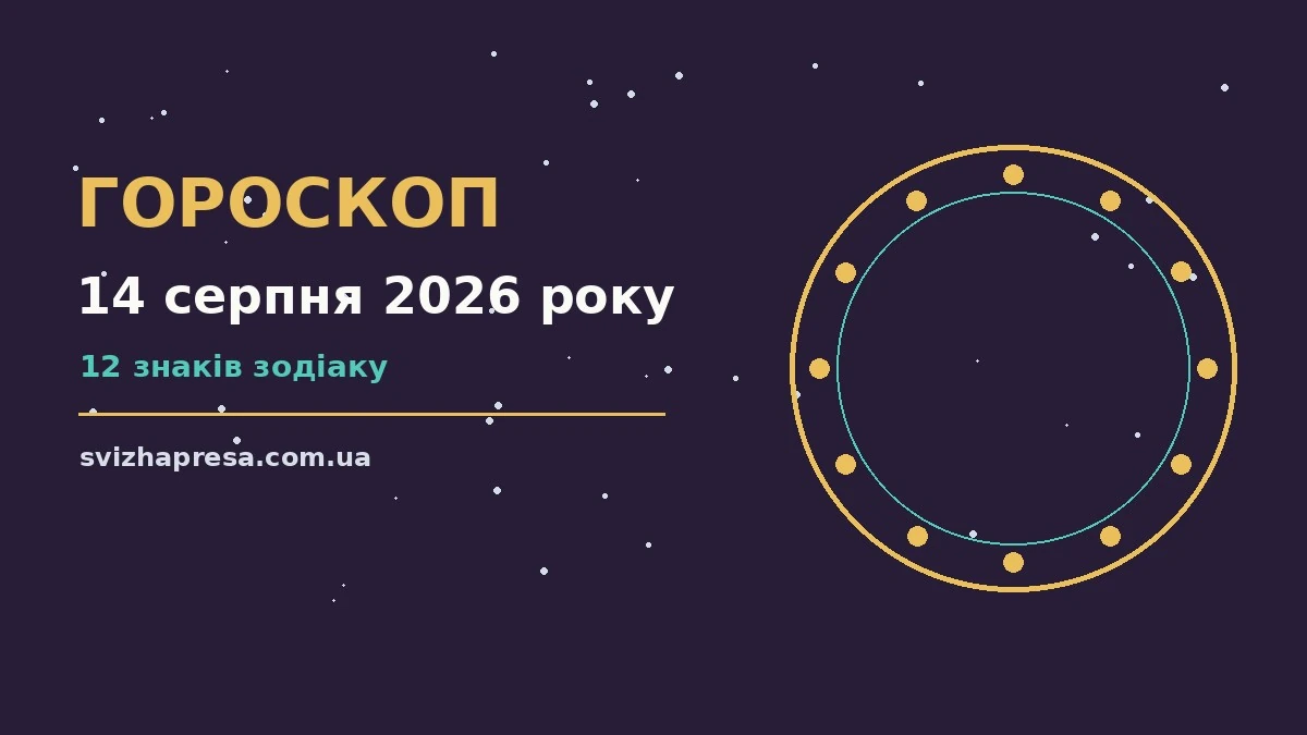Гороскоп на 14 серпня 2026 року: детальний прогноз дня для нових справ і розмов