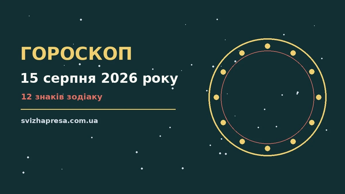 Гороскоп на 15 серпня 2026 року: детальний прогноз дня для нових справ і розмов