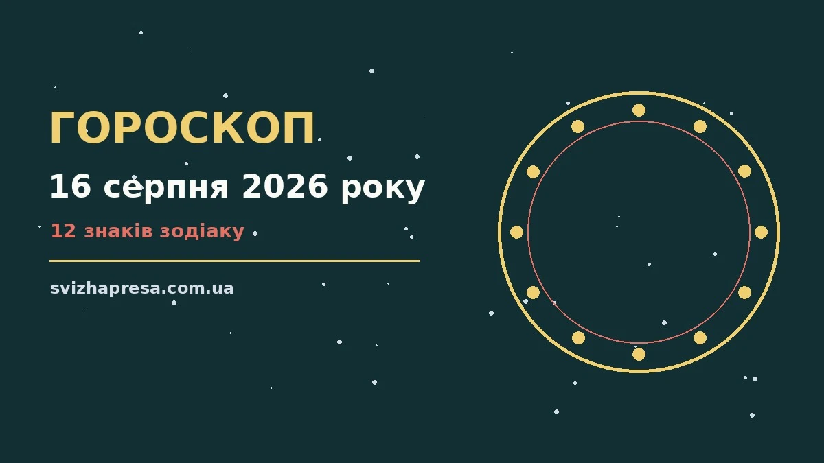 Гороскоп на 16 серпня 2026 року: детальний прогноз дня для нових справ і розмов