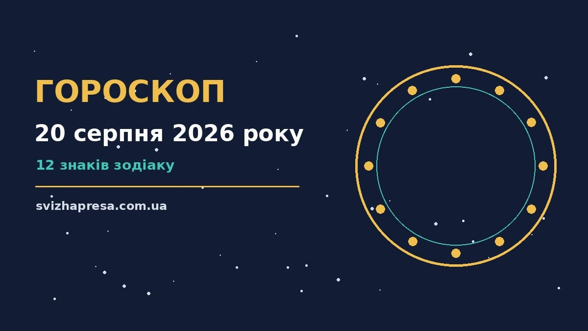 Гороскоп на 20 серпня 2026 року: детальний прогноз дня для нових справ і розмов