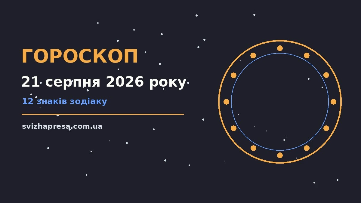 Гороскоп на 21 серпня 2026 року: детальний прогноз дня для нових справ і розмов