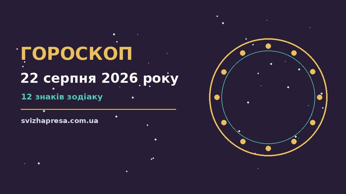 Гороскоп на 22 серпня 2026 року: детальний прогноз дня для нових справ і розмов