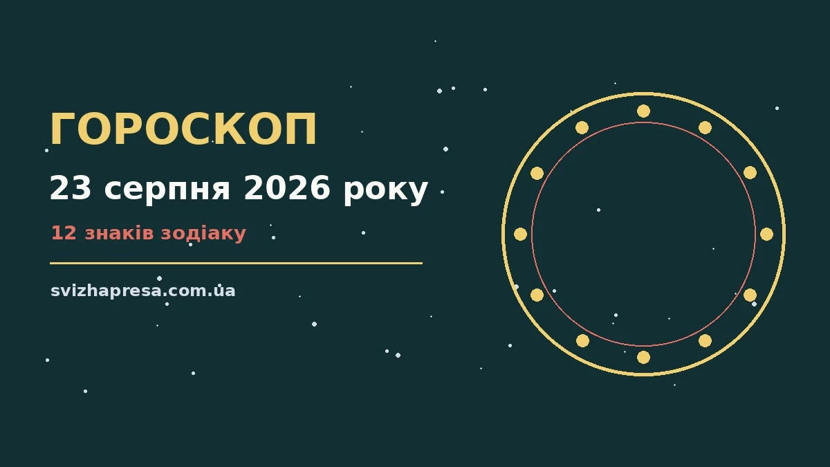 Гороскоп на 23 серпня 2026 року: детальний прогноз дня для нових справ і розмов