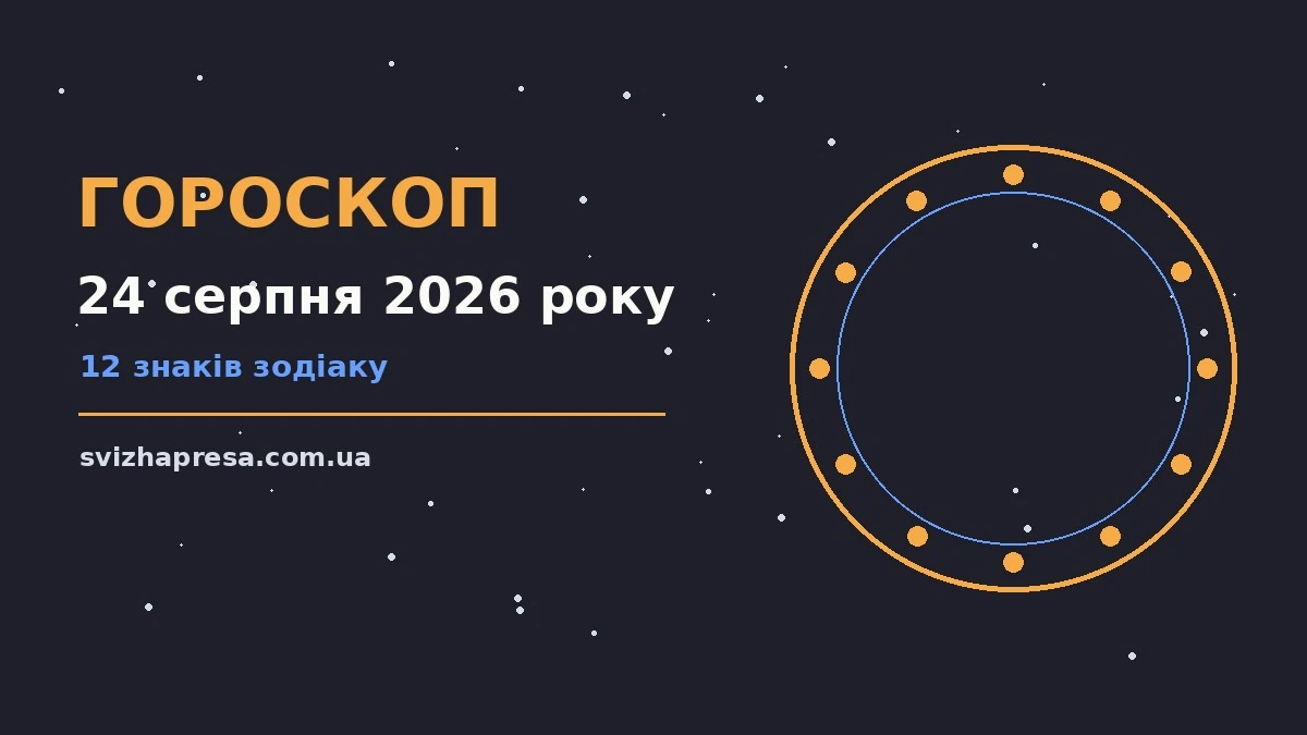 Гороскоп на 24 серпня 2026 року: детальний прогноз дня для нових справ і розмов