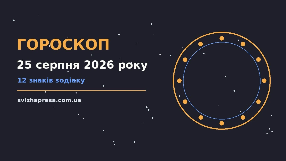 Гороскоп на 25 серпня 2026 року: детальний прогноз дня для нових справ і розмов