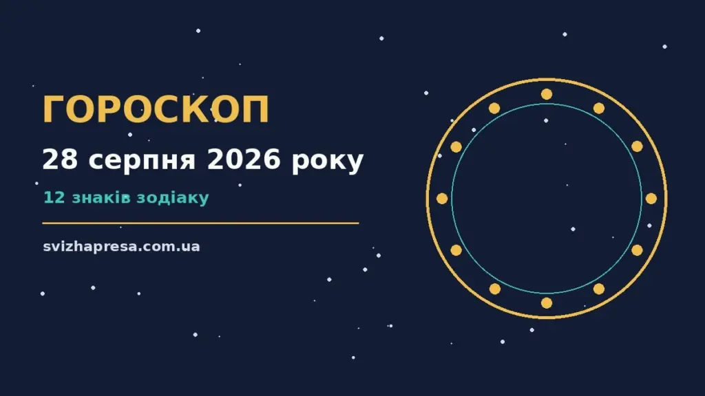 Гороскоп на 28 серпня 2026 року: детальний прогноз дня для нових справ і розмов