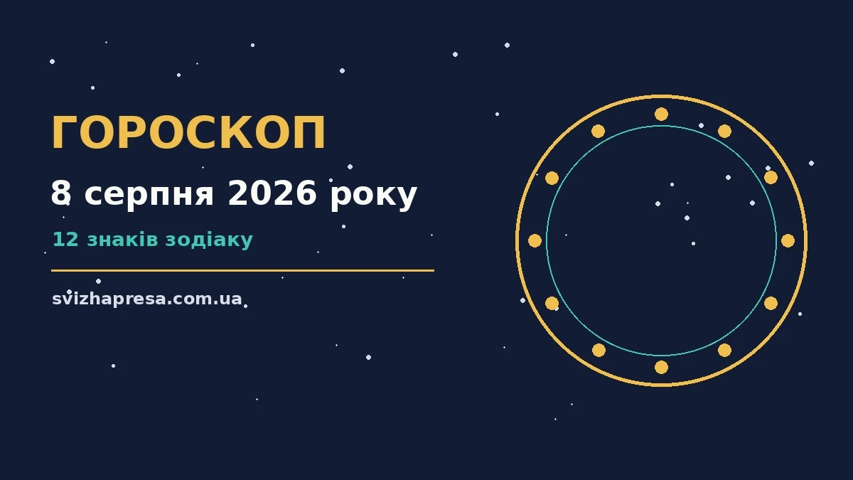 Гороскоп на 8 серпня 2026 року: детальний прогноз дня для нових справ і розмов