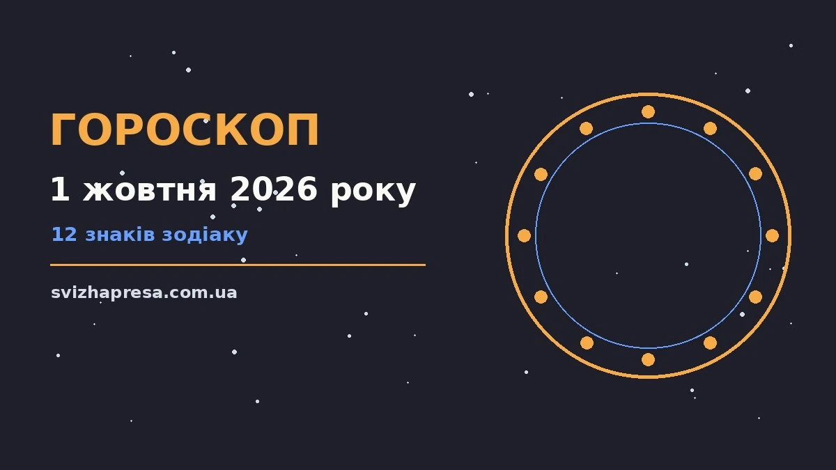 Гороскоп на 1 жовтня 2026 року: детальний прогноз дня для нових справ і розмов