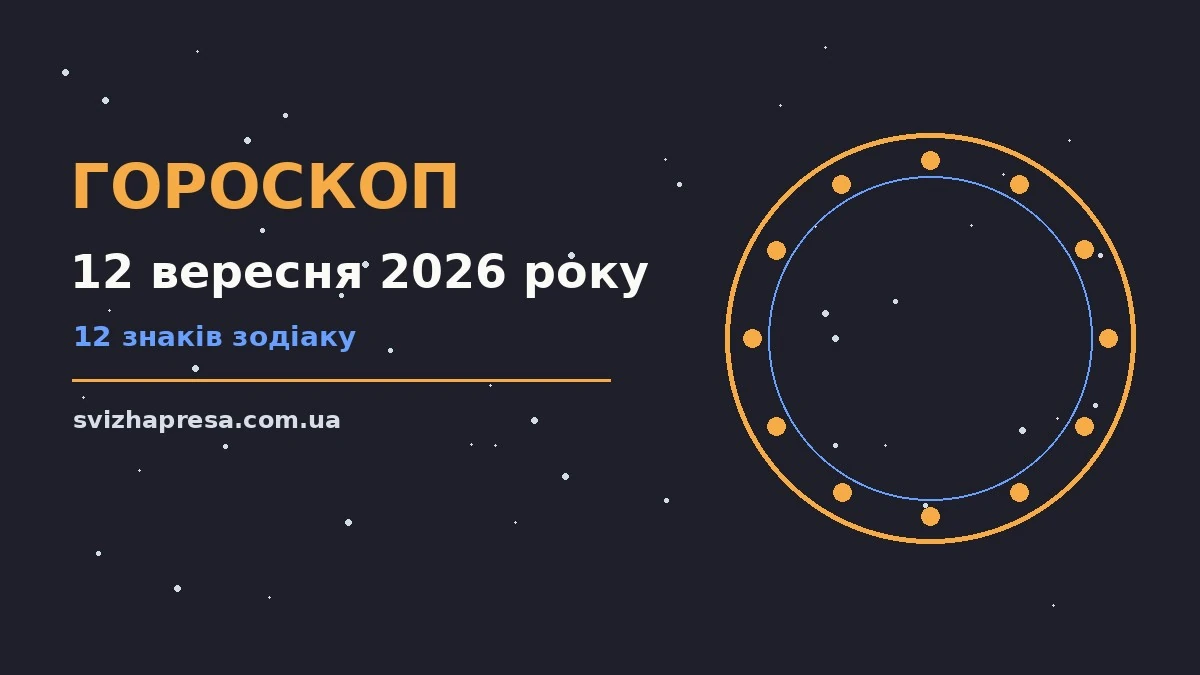 Кавовий блокнот із нотатками про плани на 12 вересня 2026 року, символічне зображення щоденного гороскопу