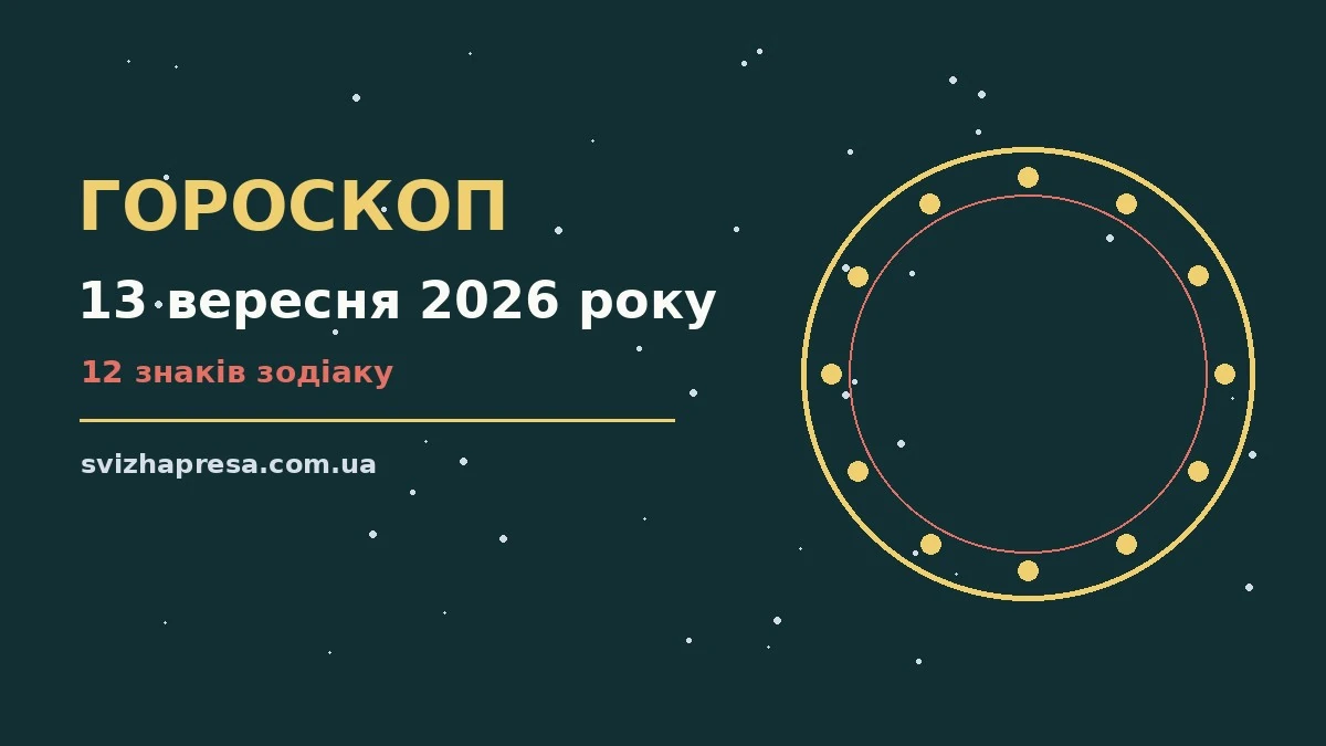 Гороскоп на 13 вересня 2026 року: детальний прогноз дня для нових справ і розмов