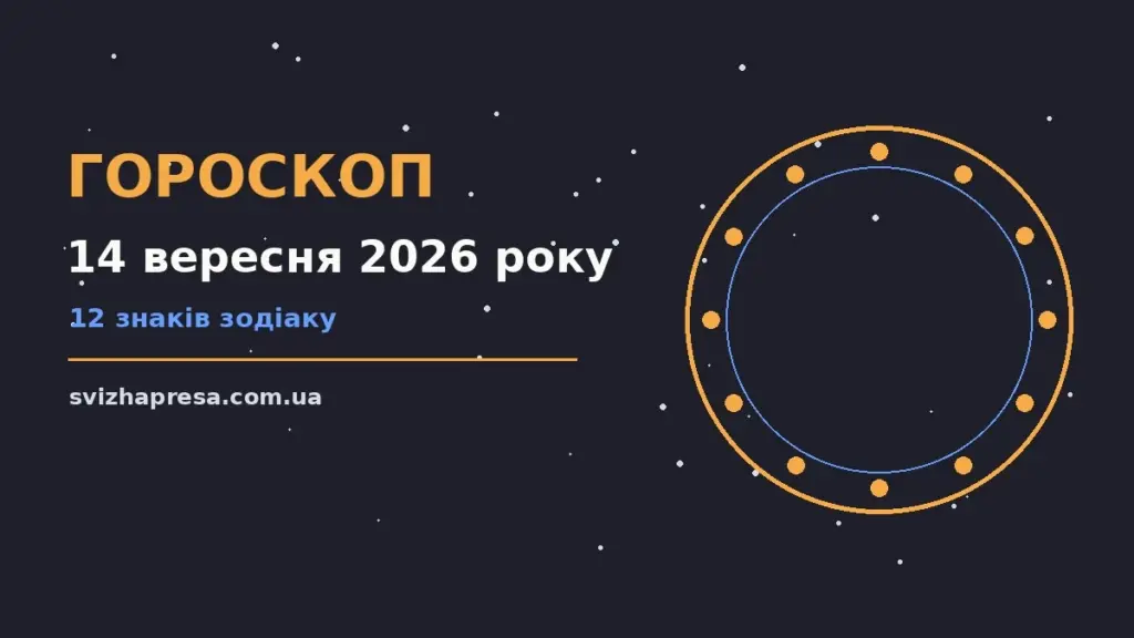 Гороскоп на 14 вересня 2026 року: детальний прогноз дня для нових справ і розмов