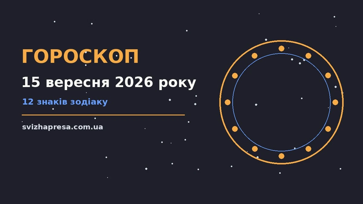 Щоденний гороскоп на 15 вересня 2026 року: нотатки, чашка кави й відкритий блокнот на дерев'яному столі