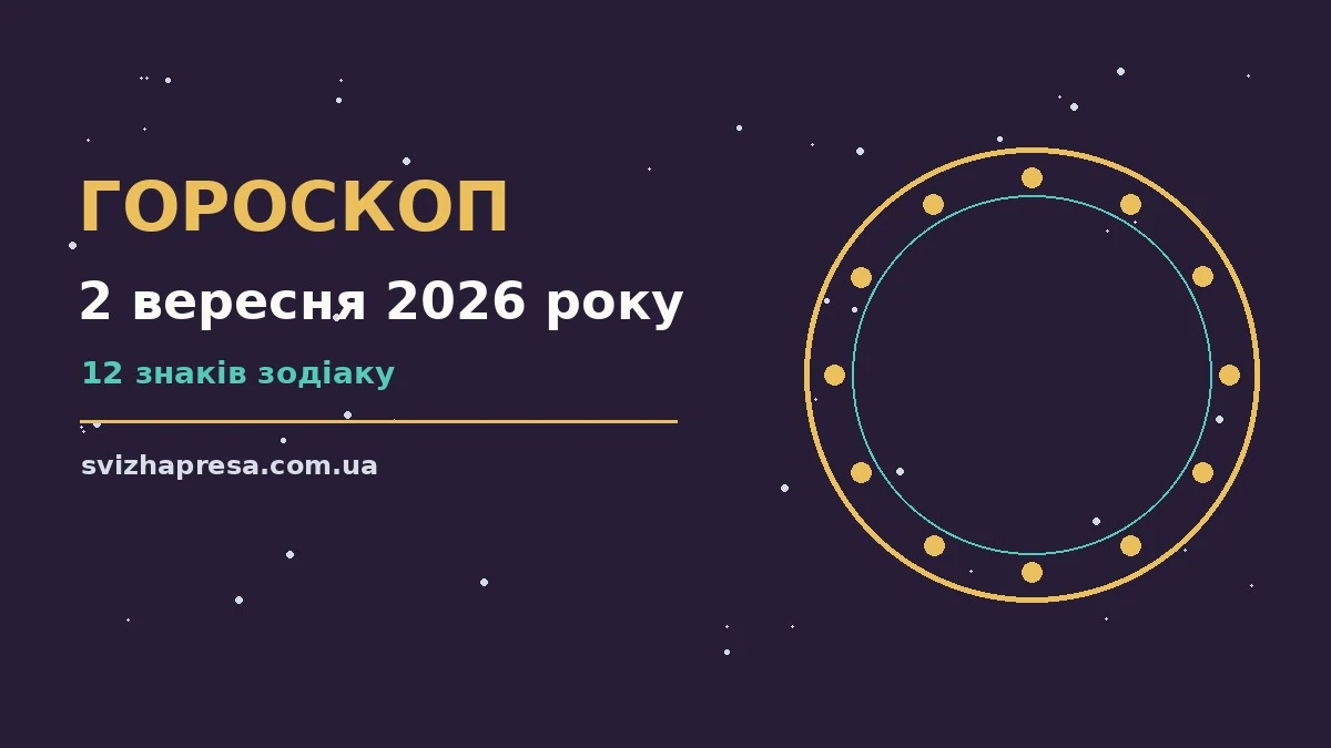 Гороскоп на 2 вересня 2026 року: детальний прогноз дня для нових справ і розмов