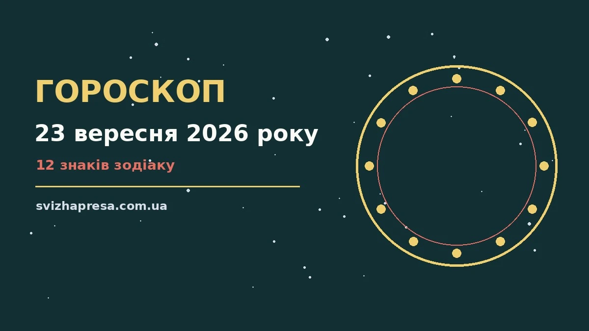 Астрологічний гороскоп на 23 вересня 2026 року для дванадцяти знаків зодіаку