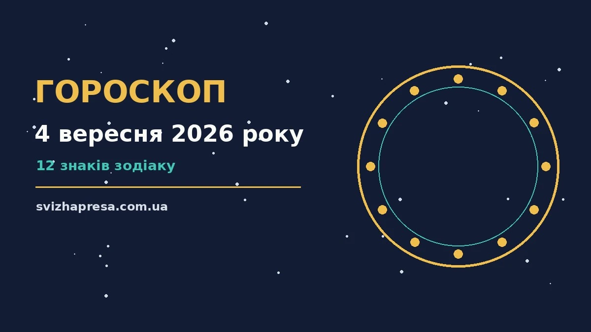 Гороскоп на 4 вересня 2026 року: детальний прогноз дня для нових справ і розмов