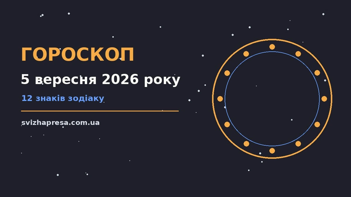 Гороскоп на 5 вересня 2026 року: детальний прогноз дня для нових справ і розмов