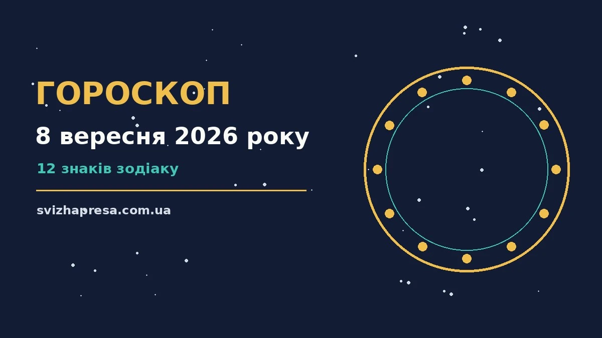 Гороскоп на 8 вересня 2026 року: детальний прогноз дня для нових справ і розмов