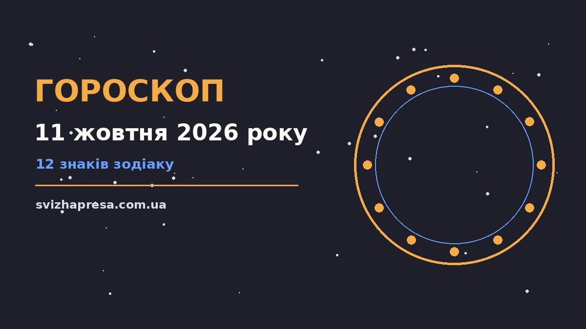 Гороскоп на 11 жовтня 2026 року: детальний прогноз дня для нових справ і розмов