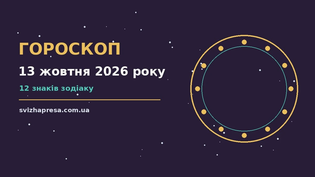 Гороскоп на 13 жовтня 2026 року: детальний прогноз дня для нових справ і розмов