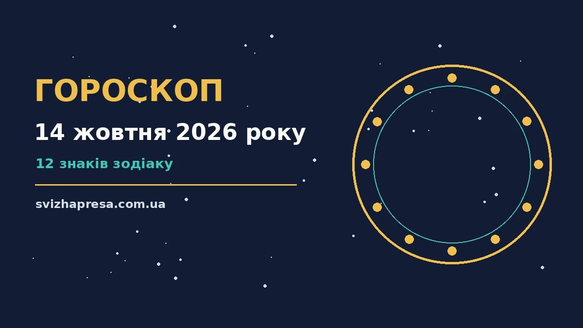 Гороскоп на 14 жовтня 2026 року: детальний прогноз дня для нових справ і розмов