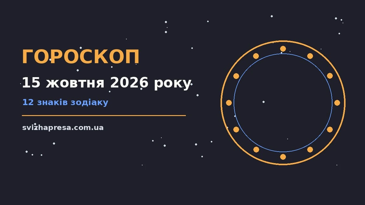 Гороскоп на 15 жовтня 2026 року: детальний прогноз дня для нових справ і розмов