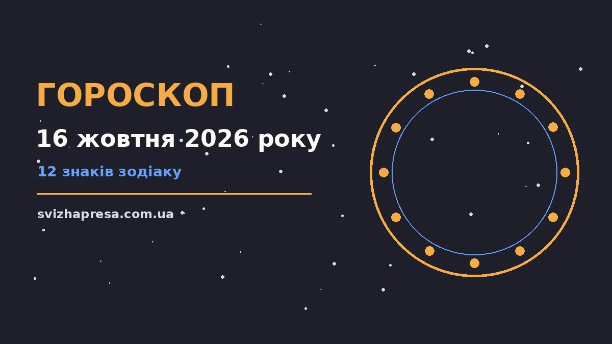 Гороскоп на 16 жовтня 2026 року: детальний прогноз дня для нових справ і розмов