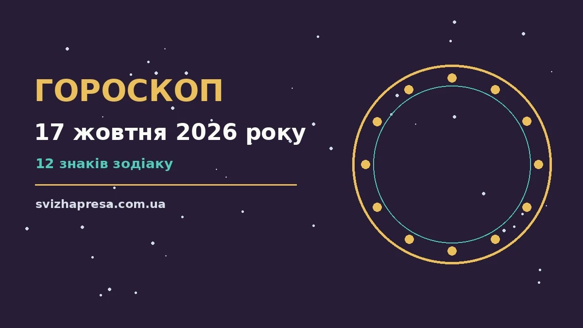 Гороскоп на 17 жовтня 2026 року: детальний прогноз дня для нових справ і розмов