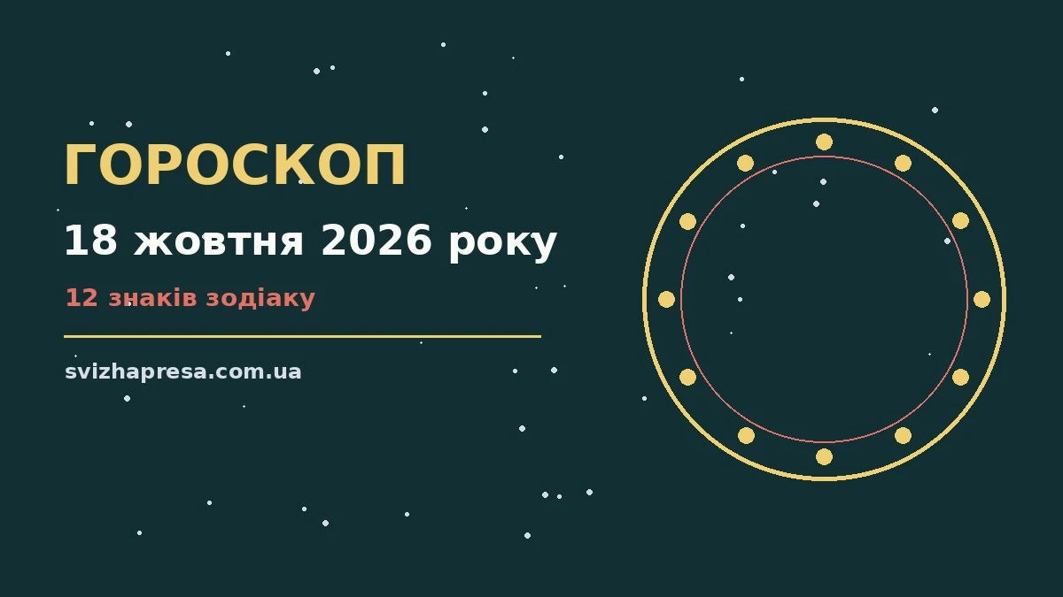 Гороскоп на 18 жовтня 2026 року: детальний прогноз дня для нових справ і розмов