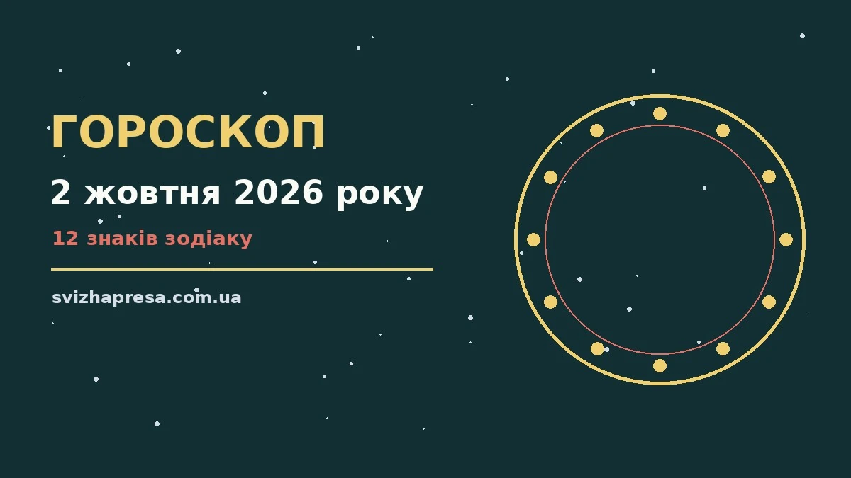 Гороскоп на 2 жовтня 2026 року: детальний прогноз дня для нових справ і розмов