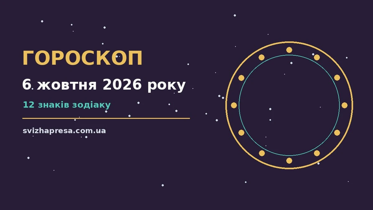 Астрологічний гороскоп на 6 жовтня 2026 року для дванадцяти знаків зодіаку